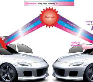 Độ đèn xe hơi - Đèn leb ô tô - bi xenon xe hơi otohd.com | otohd.com-phim-dan-kinh-xe-hoi-oto_ otohd.com